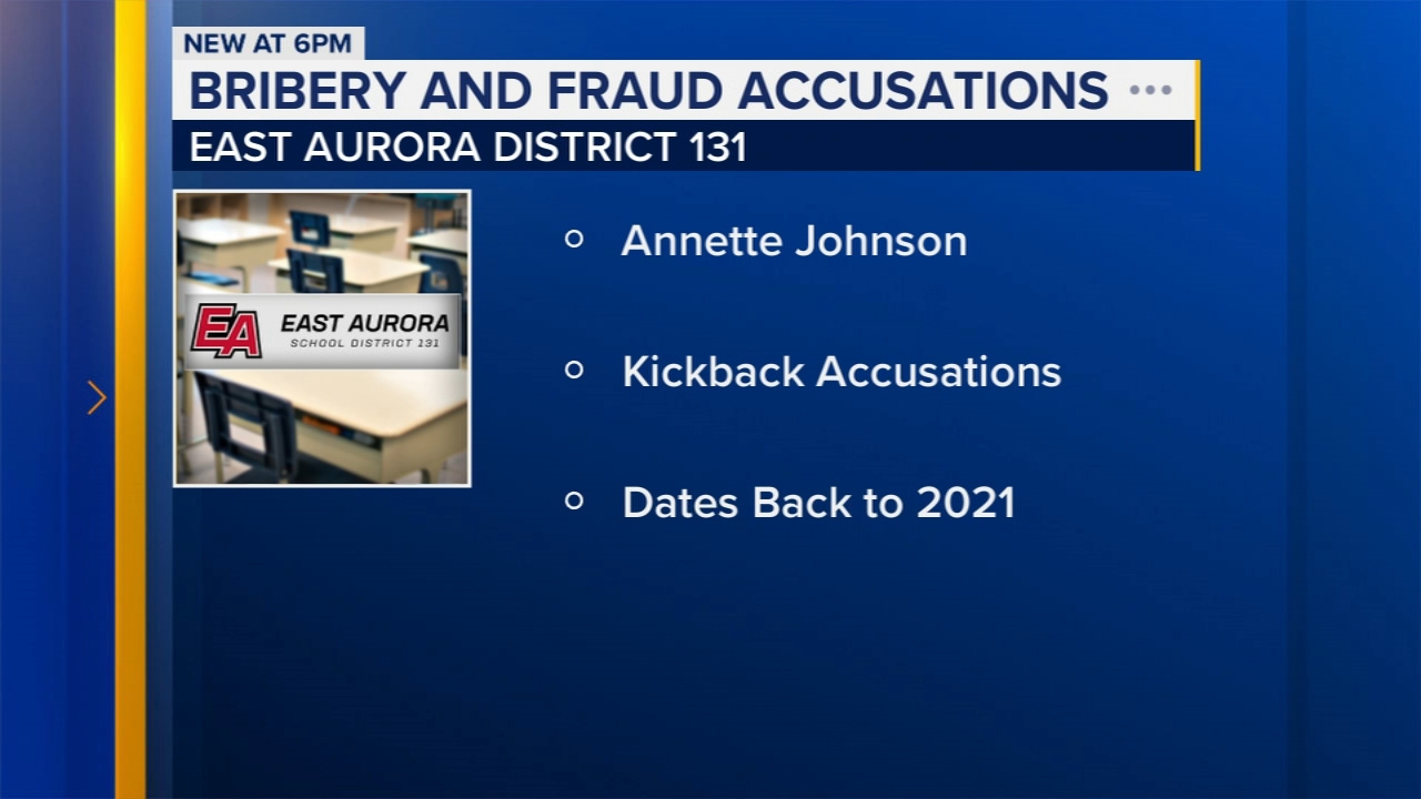 Aurora school board president indicted in federal case over kickback accusations: officials
       — Oak Brook Schools news